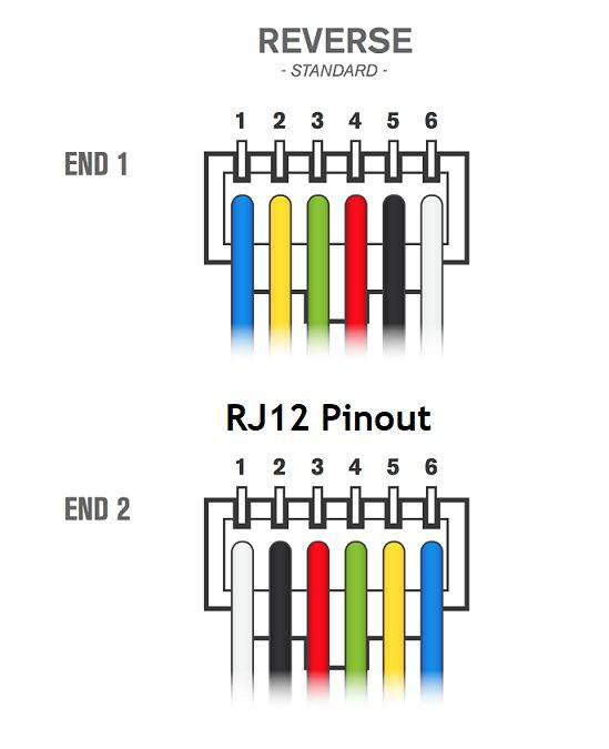 rj12.jpg rj12.jpg