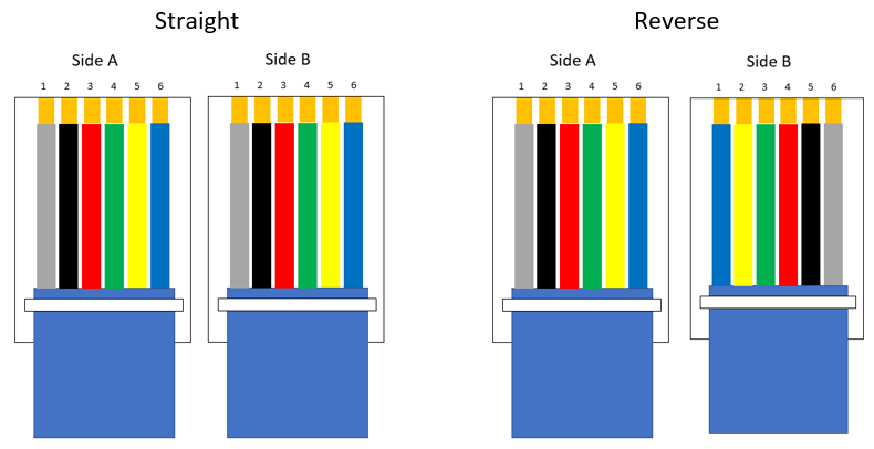 rj12-pinout.png rj12-pinout.png
