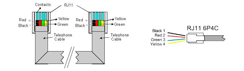 reverse-phone-cable-rj11-6p4c.jpg reverse-phone-cable-rj11-6p4c.jpg